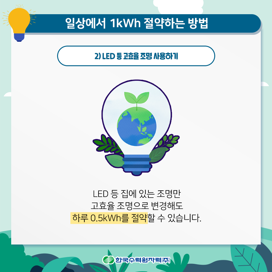 2)LED 등 고효율 조명 사용하기 LED 등 집에 있는 조명만 고효율 조명으로 변경해도 하루 0.5kWh를 절약할 수 있습니다.