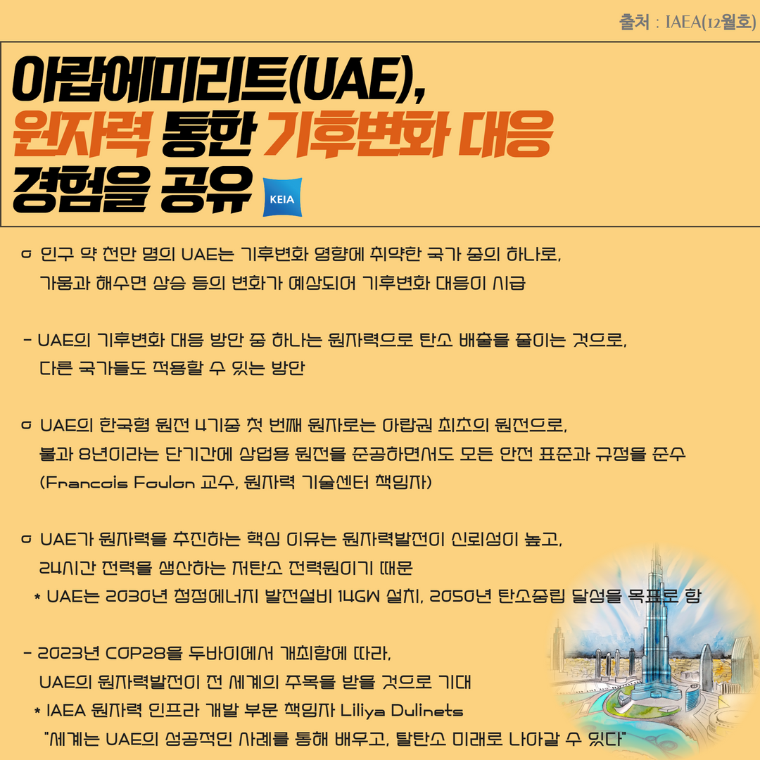 아랍에미리트(UAE), 원자력 통한 기후변화 대응 경험을 공유 인구 약 천만 명의 UAE는 기후변화 영향에 취약한 국가 중의 하나로, 가뭄과 해수면 상승 등의 변화가 예상되어 기후변화 대응이 시급 UAE의 기후변화 대응 방안 중 하나는 원자력으로 탄소 배출을 줄이는 것으로, 다른 국가들도 적용할 수 있는 방안 UAE의 한국형 원전 4기중 첫 번째 원자로는 아랍권 최초의 원전으로, 불과 8년이라는 단기간에 상업용 원전을 준공하면서도 모든 안전 표준과 규정을 준수(Francois Foulon 교수, 원자력 기술센터 책임자) UAE가 원자력을 추진하는 핵심 이유는 원자력발전이 신뢰성이 높고, 24시간 전력을 생산하는 저탄소 전력원이기 때문 UAE는 2030년 청정에너지 발전설비 14GW 설치, 2050년 탄소중립 달성을 목표로 함 2023년 COP28을 두바이에서 개최함에 따라, UAE의 원자력발전이 전 세계의 주목을 받을 것으로 기대 IAEA 원자력 인프라 개발 부문 책임자 Liliya Dulinets, 세계는 UAE의 성공적인 사례를 통해 배우고, 탈탄소 미래로 나아갈 수 있다