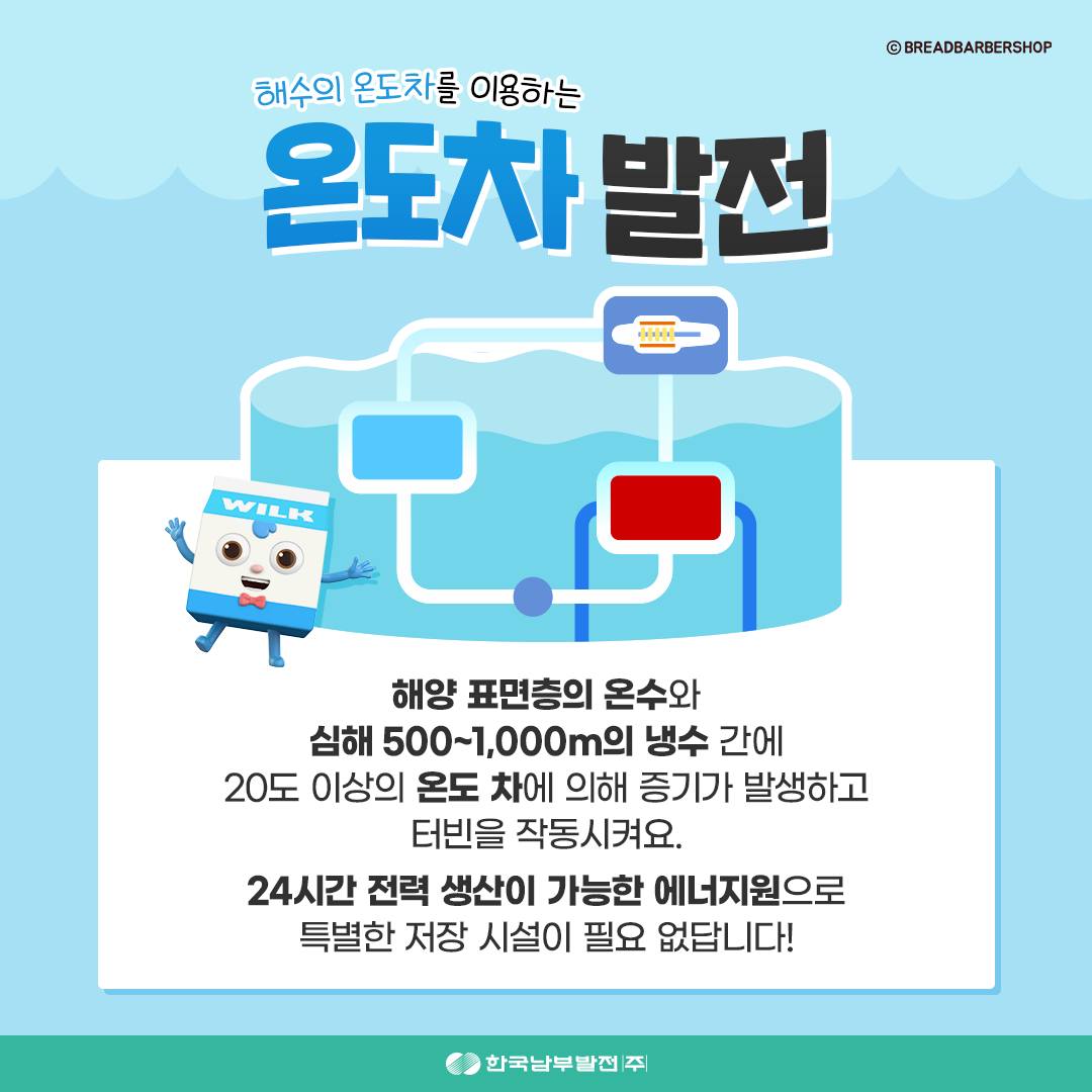 해수의 온도차를 이용하는 온도차 발전 해양 표면층의 온수와 심해 500~1000m의 냉수 간에 20도 이상의 온도차에 의해 증기가 발생하고 터빈을 작동시켜요. 24시간 전력 생산이 가능한 에너지원으로 특별한 저장시설이 필요 없답니다!