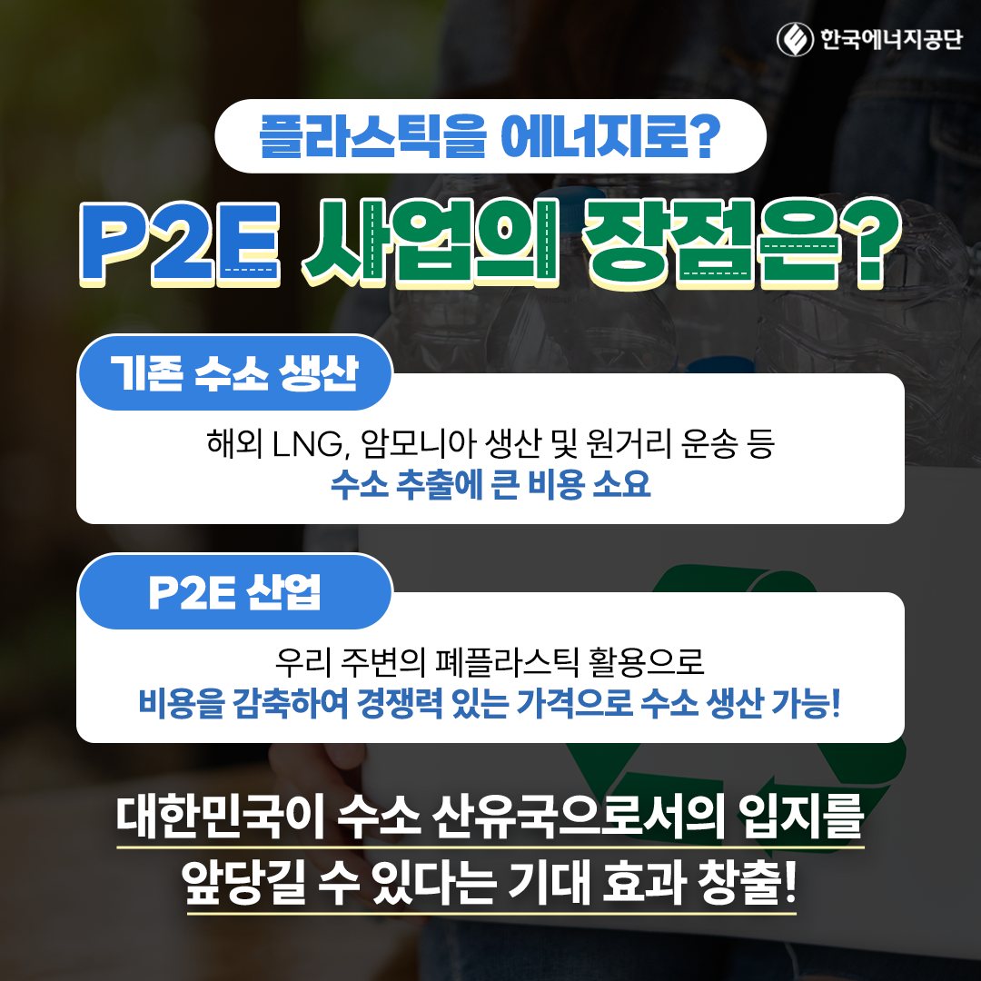 플라스틱을 에너지로? P2E 사업의 장점은? 기존 수소 생산 해외 LNG 암모니아 생산 및 원거리 운송 수소 추출에 큰 비용 소요 P2E 산업 우리 주변의 폐플라스틱 활용으로 비용을 감축하여 경쟁력 있는 가격으로 수소 생산 가능! 대한민국이 수소 산유국으로서의 입지를 앞당길 수 있다는 기대 효과 창출!