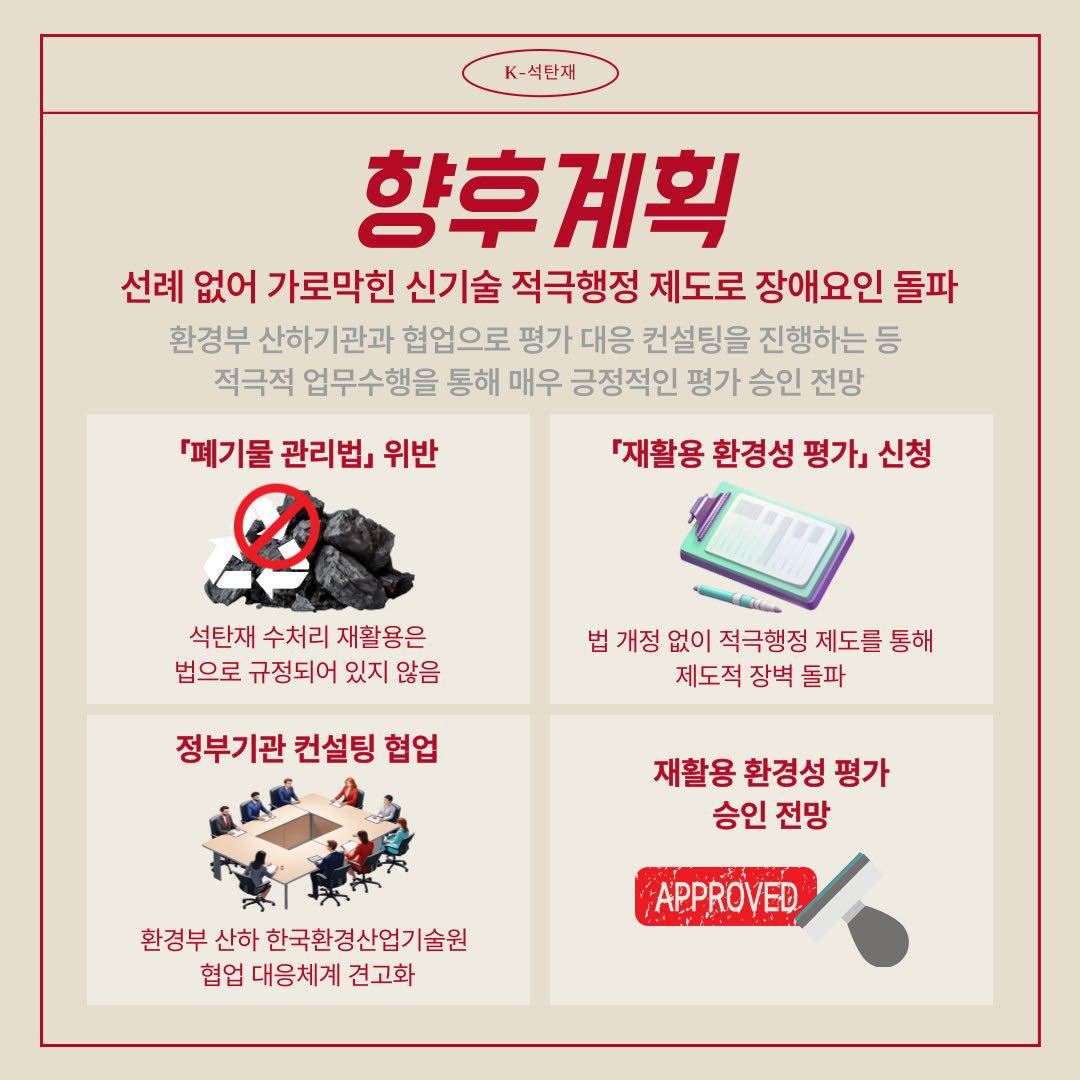 향후계획 선례 없어 가로막힌 신기술 적극행정 제도로 장애요인 돌파 환경부 산하기관과 협업으로 평가 대응 컨설팅을 진행하는 등 적극적 업무수행을 통해 매우 긍정적인 평가 승인 전망