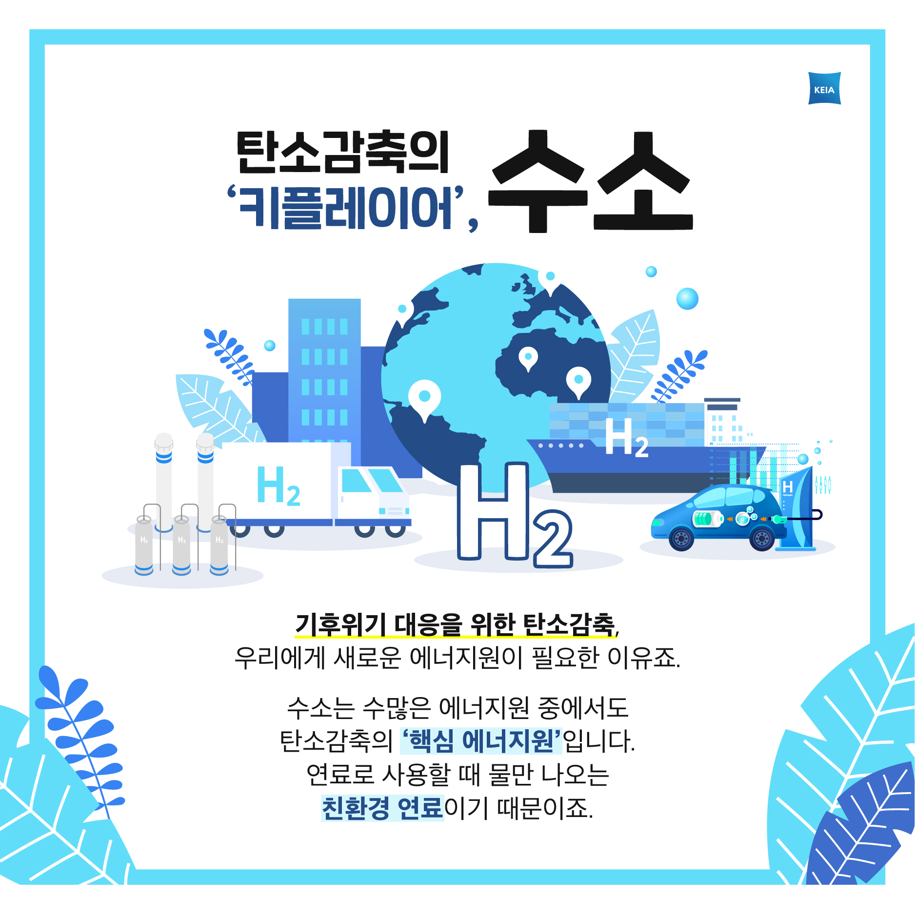 탄소감축의 키플레이어, 수소 기후위기 대응을 위한 탄소감축, 우리에게 새로운 에너지원이 필요한 이유죠. 수소는 수많은 에너지원 중에서도 탄소감축의 핵심 에너지원입니다. 연료로 사용할 때 물만 나오는 친환경 연료이기 때문이죠.