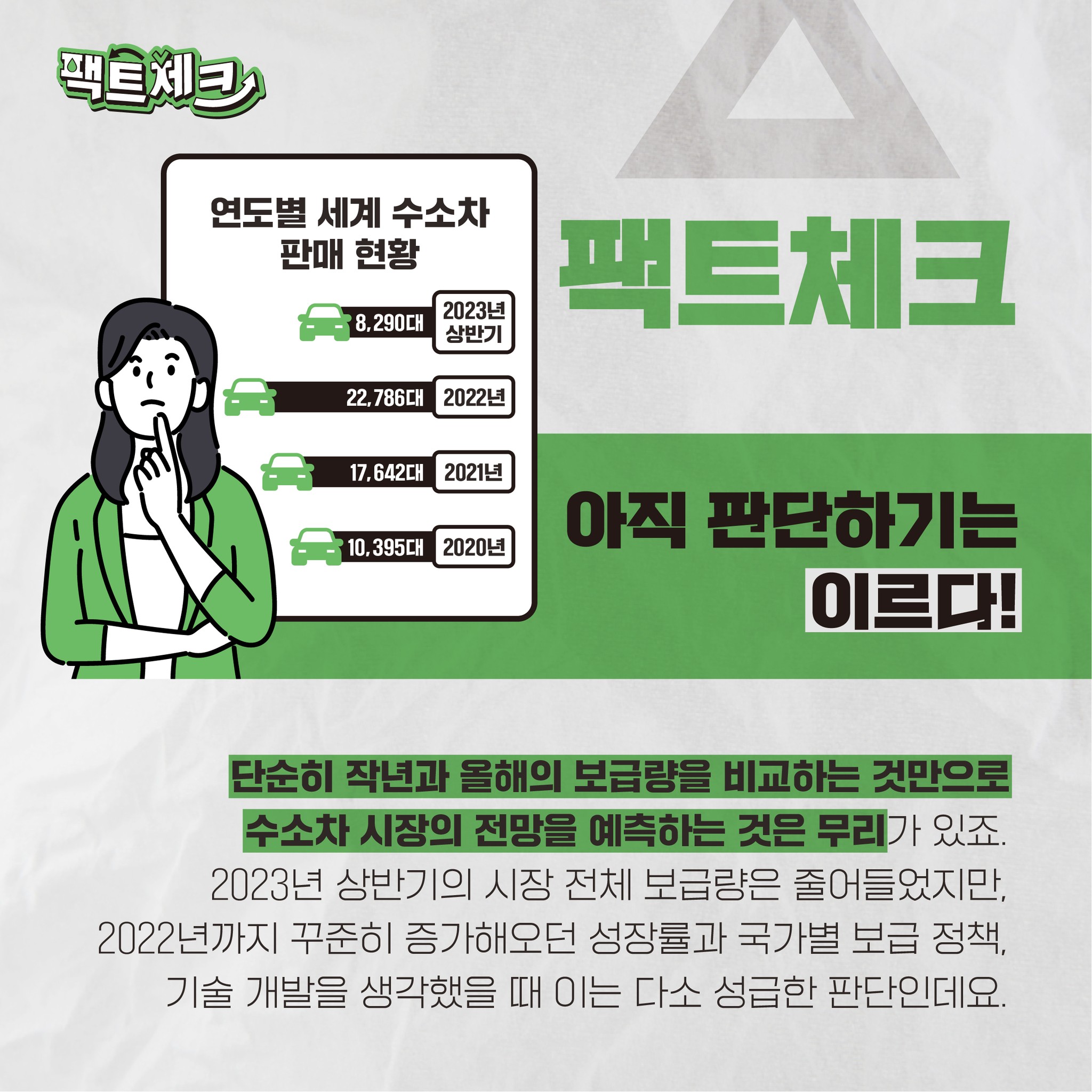 연도별 세계 수소차 판매 현황 8,290대 2023년 상반기 22,786대 2022년 17,642대 2021년 10.395대 2020년 아직 판단하기는 이르다! 단순히 작년과 올해의 보급량을 비교하는 것만으로 수소차 시장의 전망을 예측하는 것은 무리가 있죠. 2023년 상반기의 시장 전체 보급량은 줄어들었지만, 2022년까지 꾸준히 증가해어던 성장률과 국가별 보급 정책, 기술 개발을 생각했을 때 이는 다소 성급한 판단인데요.