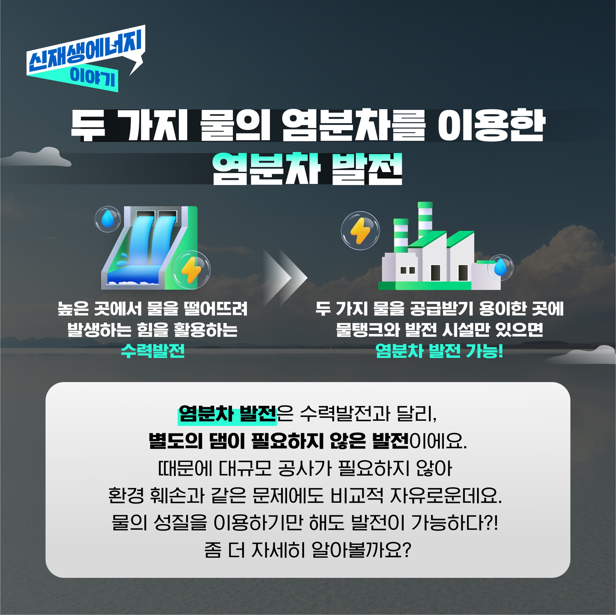 신재생에너지 이야기 두 가지 물의 염분차를 이용한 염분차 발전 높은 곳에서 물을 떨어뜨려 발생하는 힘을 활용하는 수력발전 두 가지 물을 공급받기 용이한 곳에 물탱크와 발전 시설만 있으면 염분차 발전 가능! 염분차 발전은 수력발전과 달리, 별도의 댐이 필요하지 않은 발전이에요 때문에 대규모 공사가 필요하지 않아 환경 훼손과 같은 문제에도 비교적 자유로운데요 물의 성질을 이용하기만 해도 발전이 가능하다?! 좀 더 자세히 알아볼까요?