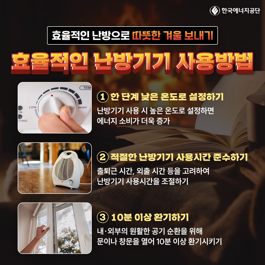 효율적인 난방기기 사용방법 TEMI 1 한 단계 낮은 온도로 설정하기 LOW HIGH 난방기기 사용 시 높은 온도로 설정하면 에너지 소비가 더욱 증가 2 적절한 난방기기 사용시간 준수하기 출퇴근 시간, 외출 시간 등을 고려하여 난방기기 사용시간을 조절하기 3 10분 이상 환기하기 내·외부의 원활한 공기 순환을 위해 문이나 창문을 열어 10분 이상 환기시키기