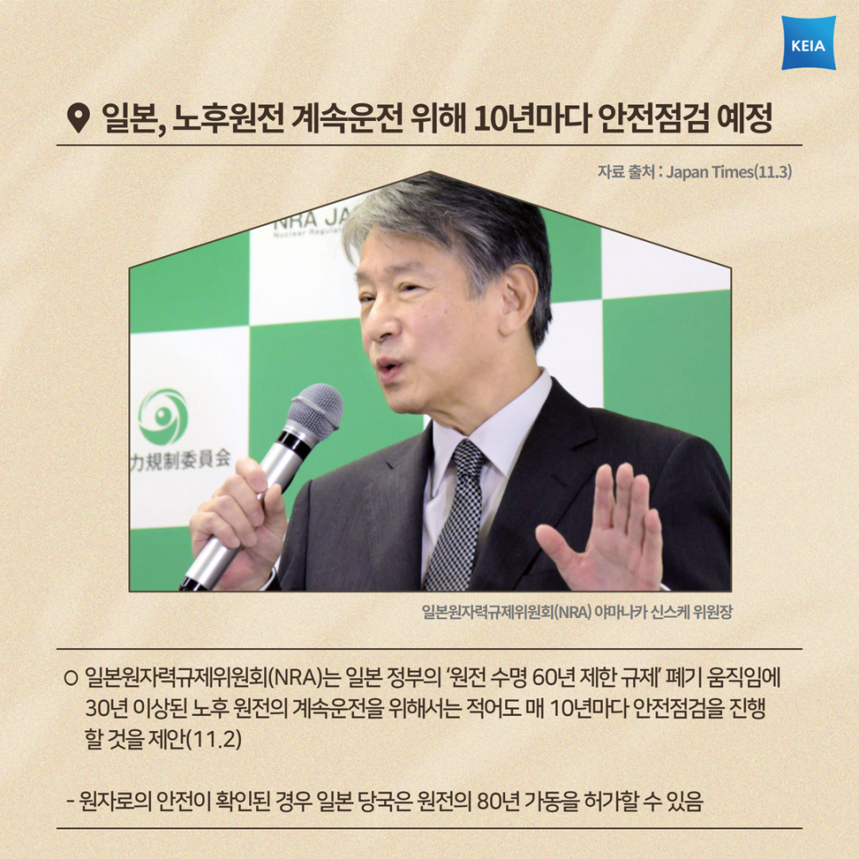 일본 원자력규제위, 계속운전 시 10년마다 안전점검 제안 일본원자력규제위원회(NRA)는 일본 정부의 원전 수명 60년 제한 규제 폐기 움직임에 30년 이상된 노후 원전의 계속운전을 위해서는 적어도 매 10년마다 안전점검을 진행할 것을 제안(11.2) 원자로의 안전이 확인된 경우 일본 당국은 원전의 80년 가동을 허가할 수 있음