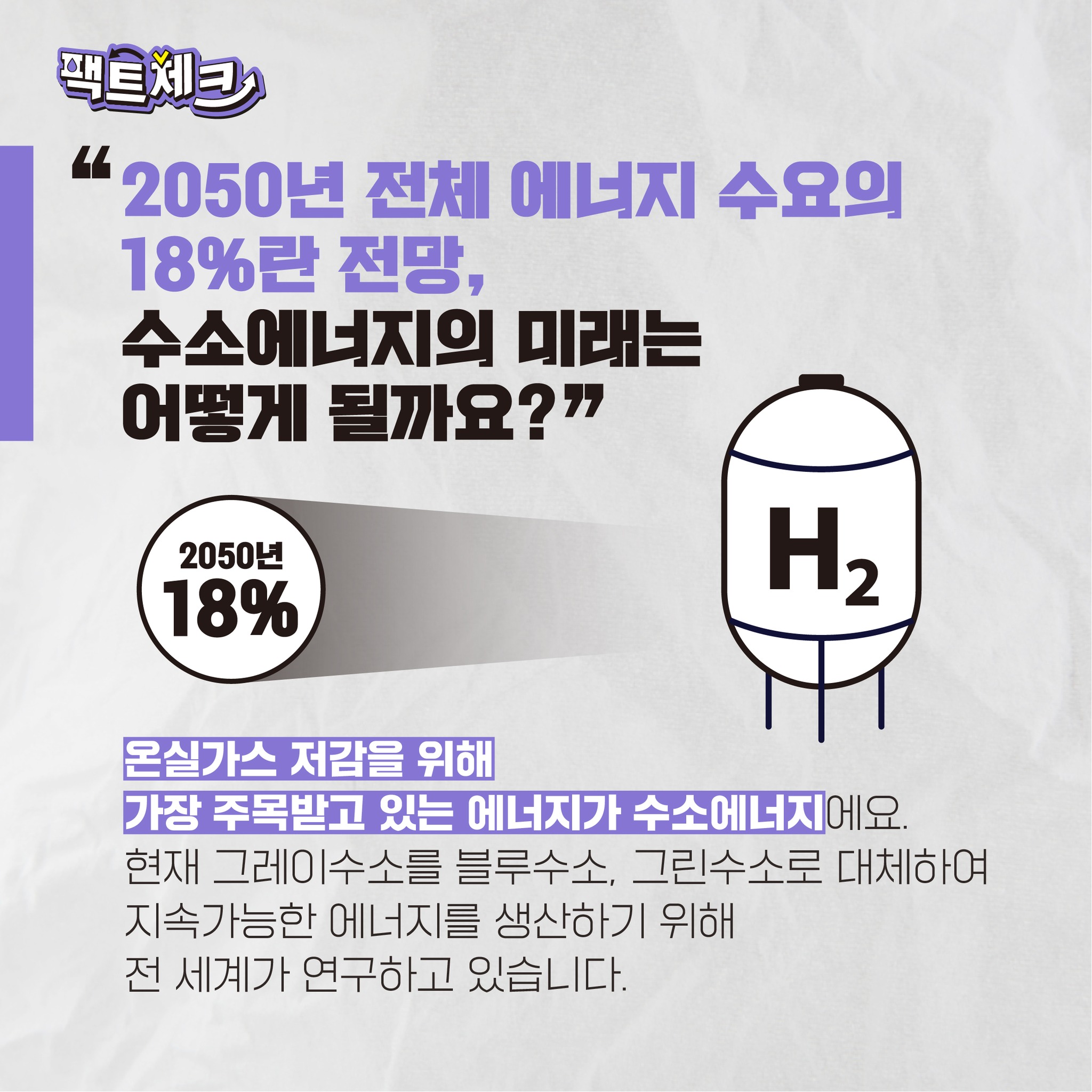 2050년 전체 에너지 수요의 18%란 전망,수소에너지의 미래는 어떻게 될까요?" 온실가스 저감을 위해 가장 주목받고 있는 에너지가 수소에너지에요. 현재 그레이수소를 블루수소, 그린수소로 대체하여 지속가능한 에너지를 생산하기 위해 전 세계가 연구하고 있습니다.