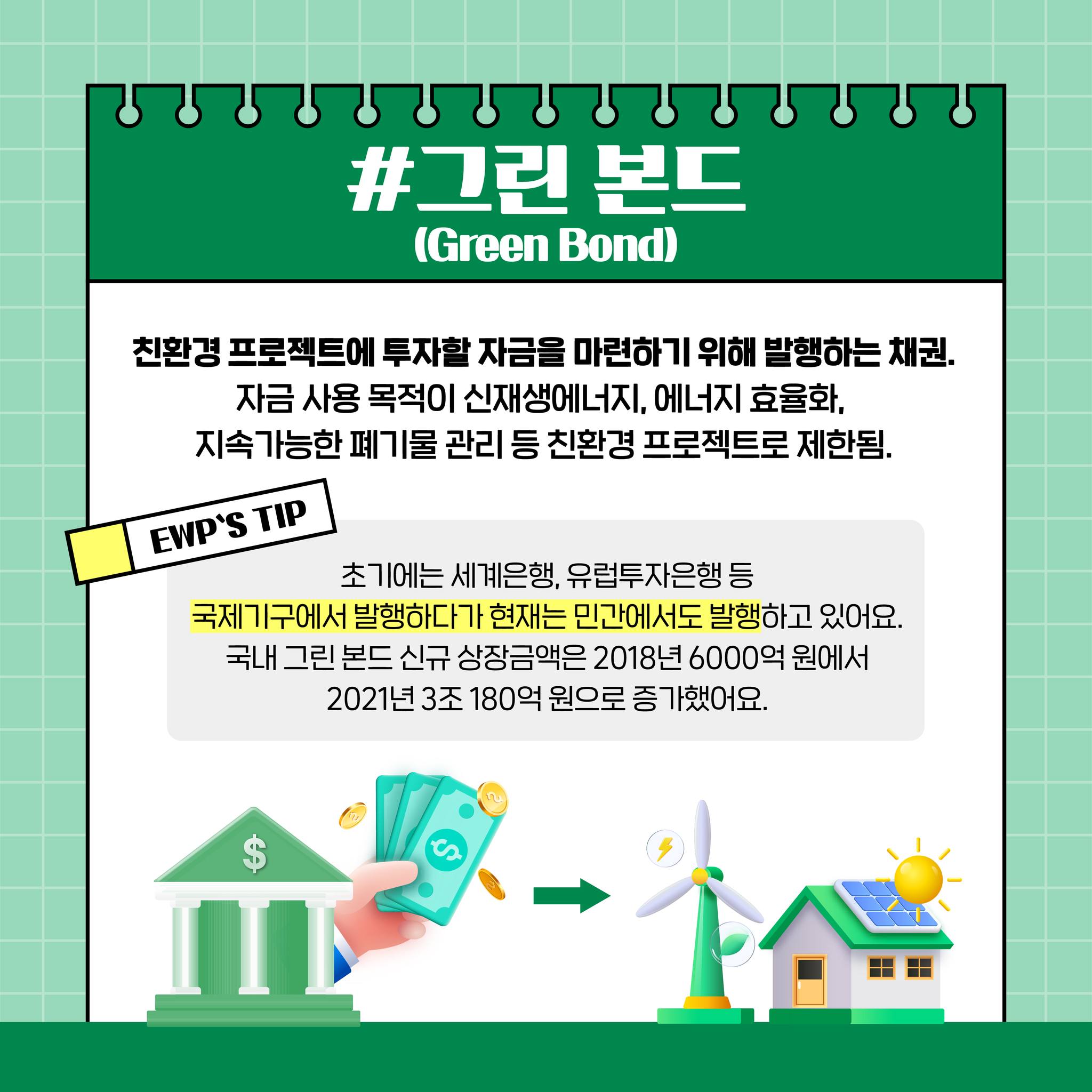 #그린본드 (Green Bond) 친환경 프로젝트에 투자할 자금을 마련하기 위해 발행하는 채권. 자금 사용 목적이 신재생에너지, 에너지 효율화, 지속가능한 폐기물관리 등 친환경 프로젝트로 제한됨. EWP S TIP 초기에는 세계은행, 유럽투자은행 등 국제기구에서 발행하다가 현재는 민간에서도 발행하고 있어요. 국내 그린본드 신규 상장금액은 2018년 6000억 원에서 2021년 3조 180억 원으로 증가했어요.