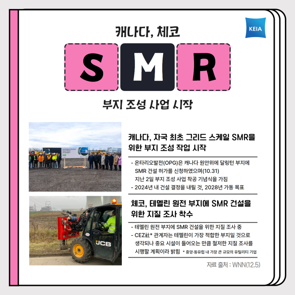 캐나다, 자국 최초 그리드 스케일 SMR을 위한 부지 조성 작업 시작 온타리오발전(OPG)은 캐나다 원안위에 달링턴 부지에 SMR 건설 허가를 신청하였으며(10.31) 지난 2일 부지 조성 사업 착공 기념식을 가짐 2024년 내 건설 결정을 내릴 것, 2028년 가동 목표 체코, 테멜린 원전 부지에 SMR 건설을 위한 지질 조사 착수 테멜린 원전 부지에 SMR 건설을 위한 지질 조사 중 CEZ社관계자는 테멜린이 가장 적합한 부지일 것으로 생각되나 중요 시설이 들어오는 만큼 철저한 지질 조사를 시행할 계획이라 밝힘 중앙·동유럽 내 가장 큰 규모의 유틸리티 기업 