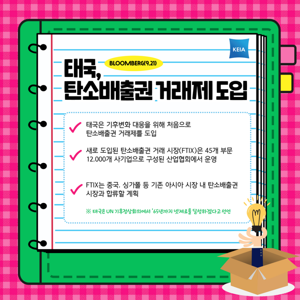 태국, 탄소배출권 거래제 도입 태국은 기후변화 대응을 위해 처음으로 탄소배출권 거래제를 도입 새로 도입된 탄소배출권 거래 시장(FTIX)은 45개 부문 12,000개 사기업으로 구성된 산업협회에서 운영 FTIX는 중국, 싱가폴 등 기존 아시아 시장 내 탄소배출권 시장과 합류할 계획 태국은 UN 기후정상회의에서 65년까지 넷제로를 달성하겠다고 선언.