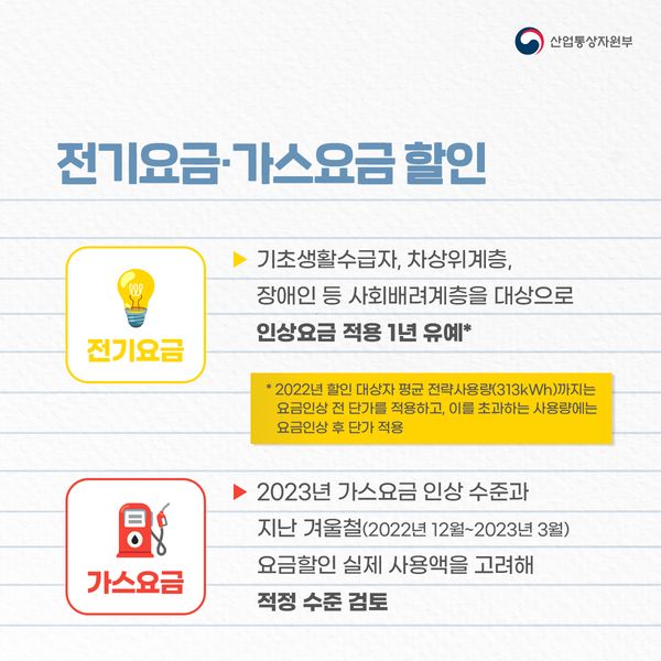 전기요금·가스요금할인 - 전기요금 ▶ 기초생활수급자, 차상위계층, 장애인 등 사회배려계층을 대상으로 인상요금 적용 1년 유예* *2022년 할인 대상자 평균 전략사용량(313kWh)까지는 요금인상 전 단가를 적용하고, 이를 초과하는 사용량에는 요금인상 후 단가 적용 - 가스요금 ▶ 2023년 가스요금 인상 수준과 지난 겨울철(2022년 12월~2023년 3월) 요금할인 실제 사용액을 고려해 적정 수준 검토